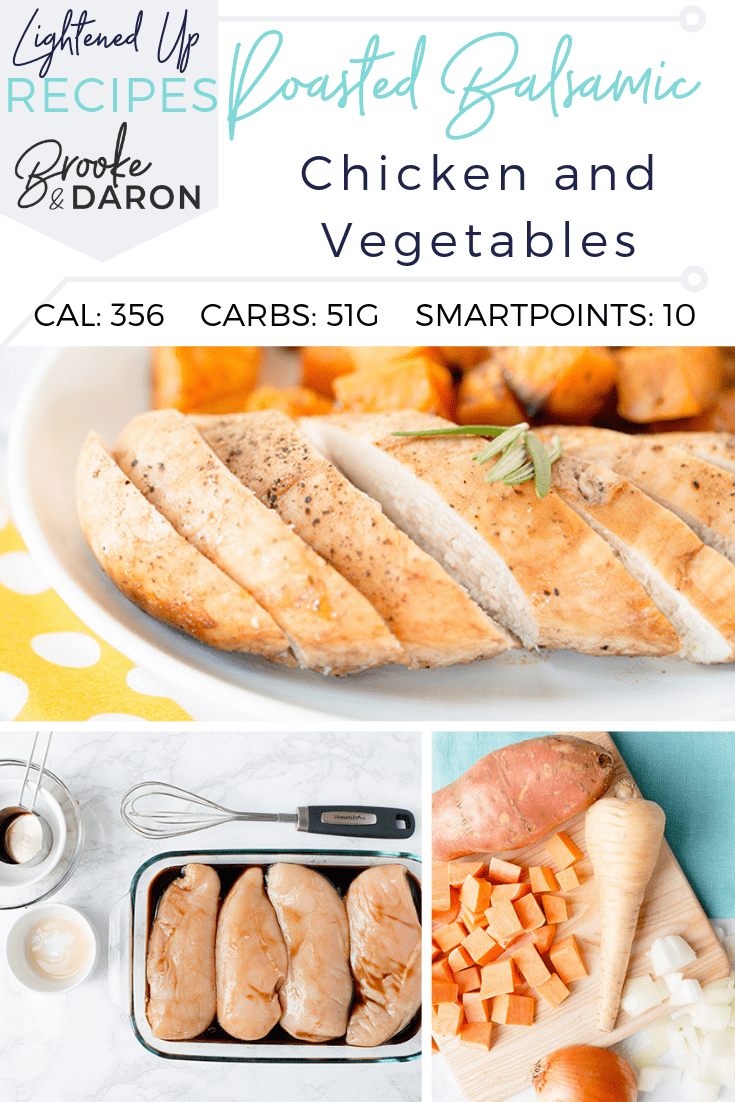 Balsamic Chicken and Vegetables Recipe