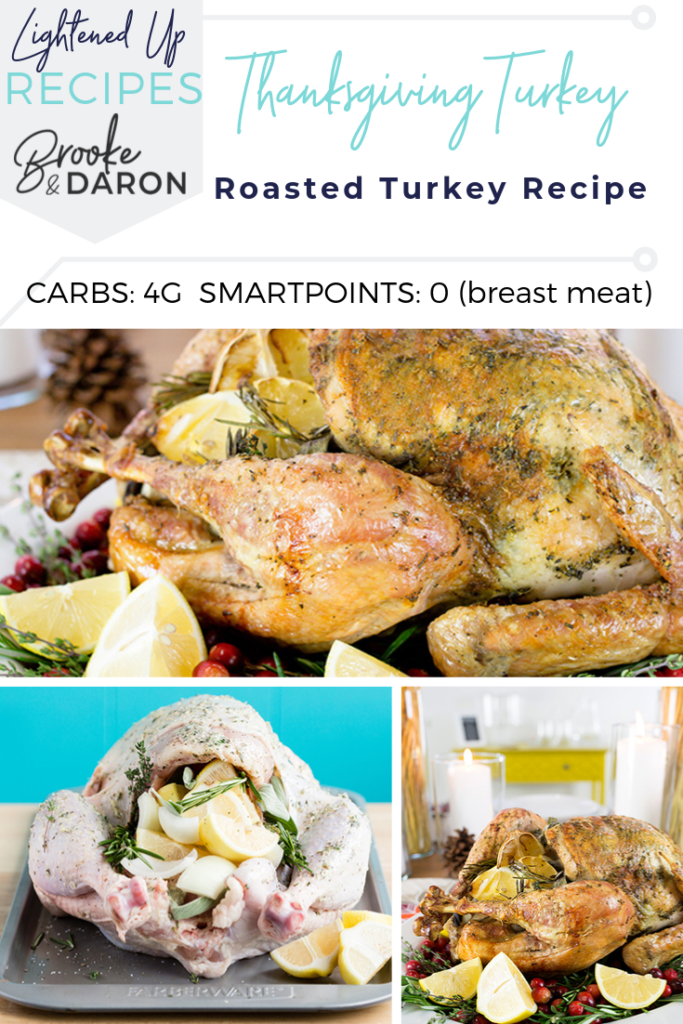 Collage picture of how to make a thanksgiving turkey